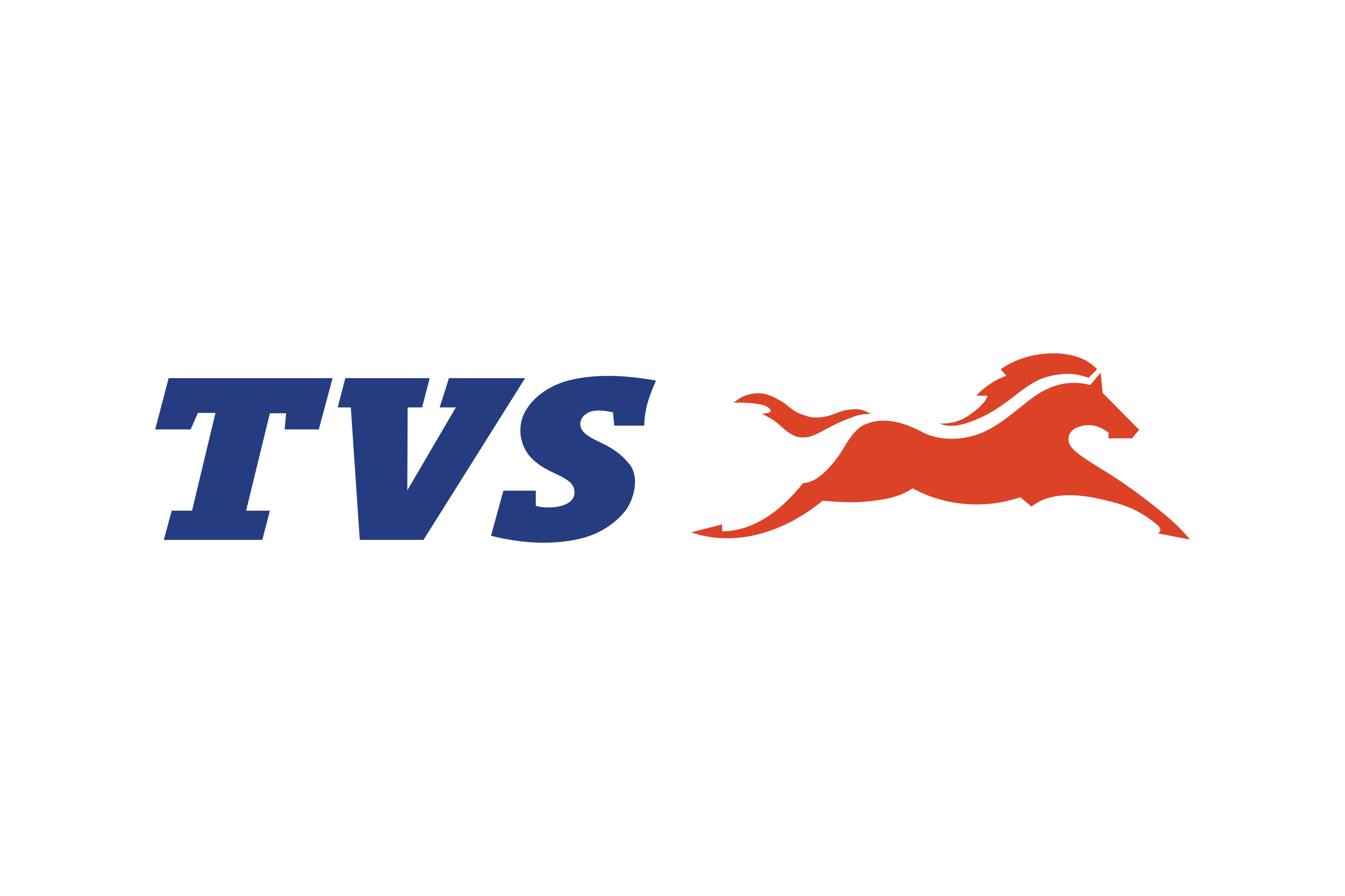 TVS Bike Service in Hyderabad